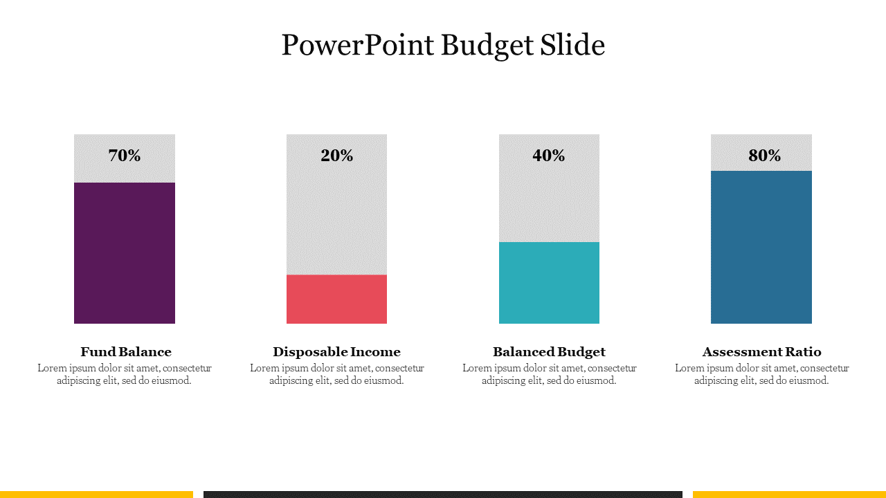Creative PowerPoint Budget Slide Presentation Template 